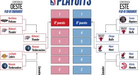 东契奇长约留队催生变化 曝湖人有意交易维金斯