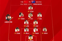 巴西国家队全力备战世预赛关键战，力争小组出线